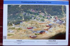 Innlandet - Folldal - Folldal gruver - Kultursti produksjonslinja