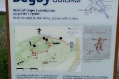 Østfold - Fredrikstad - Begby - Gullskår helleristningsfelt
