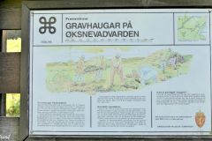 Rogaland - Klepp - Øksnevad kultursti