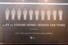 Nordland - Narvik - Narvik Krigsmuseum