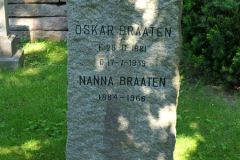 Oslo - Vår Frelsers gravlund - Østre del - Oskar Braaten (N)