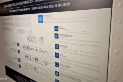 Rogaland - Stavanger - Vågen - DS Hestmanden - Norsk krigsseilermuseum